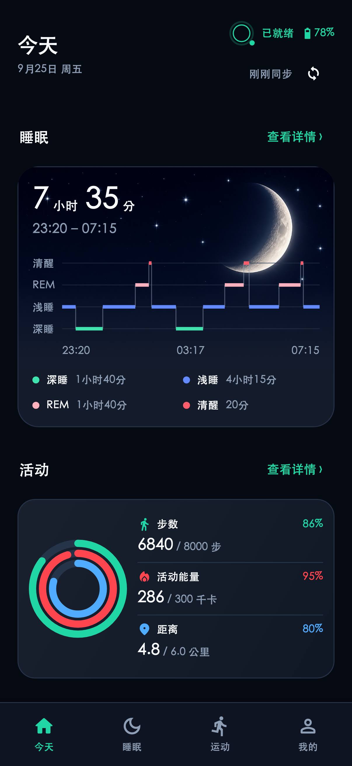 展示睡眠与活动摘要的 RINGRINX 今天页面